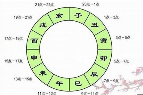 八字辰戌丑未|辰丑、未戌相破详解，地支相破的本质